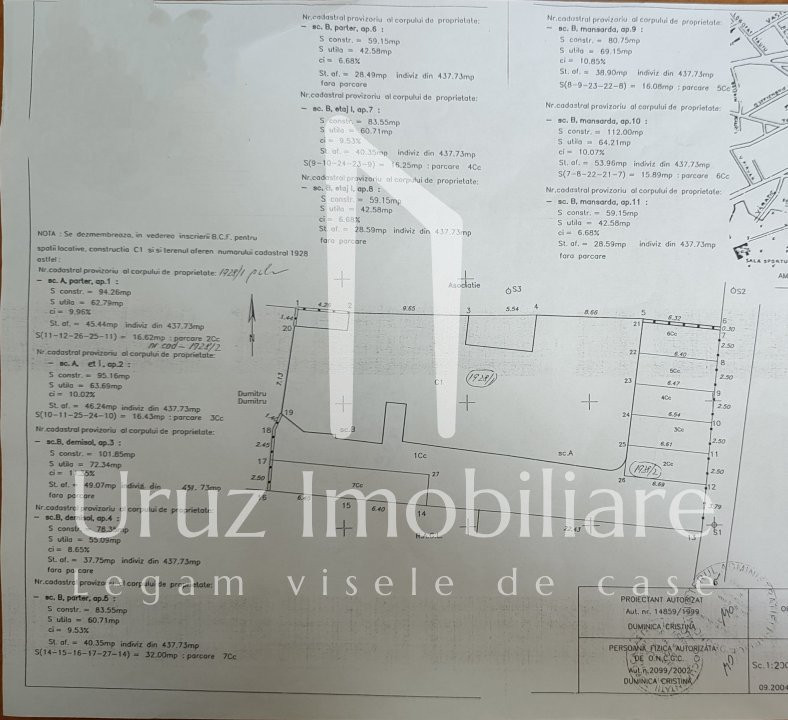 URUZ IMOBILIARE - VANZARE VILA CU 11 APARTAMENTE